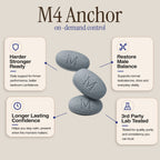 M4 Anchor - On-Demand Control