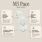 M3 Pace - Daily Control